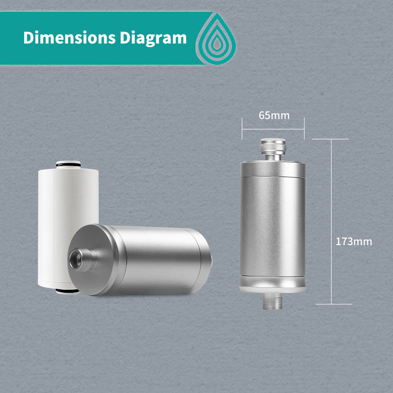Somvella™ Premium Douchefilter